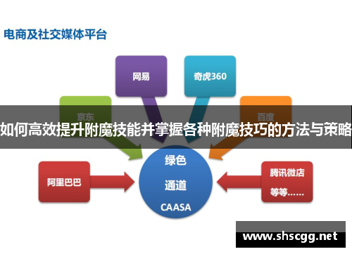 如何高效提升附魔技能并掌握各种附魔技巧的方法与策略