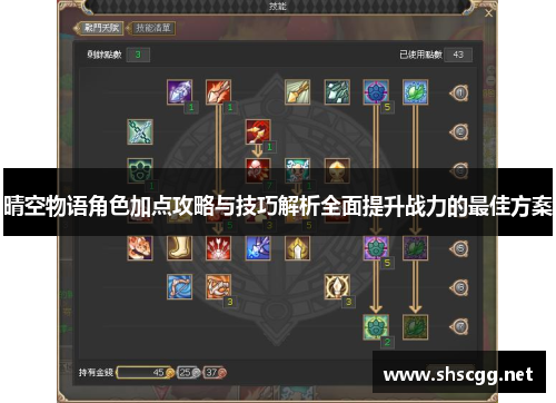 晴空物语角色加点攻略与技巧解析全面提升战力的最佳方案